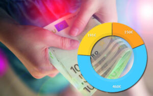 Freistellungsaufträge online verwalten