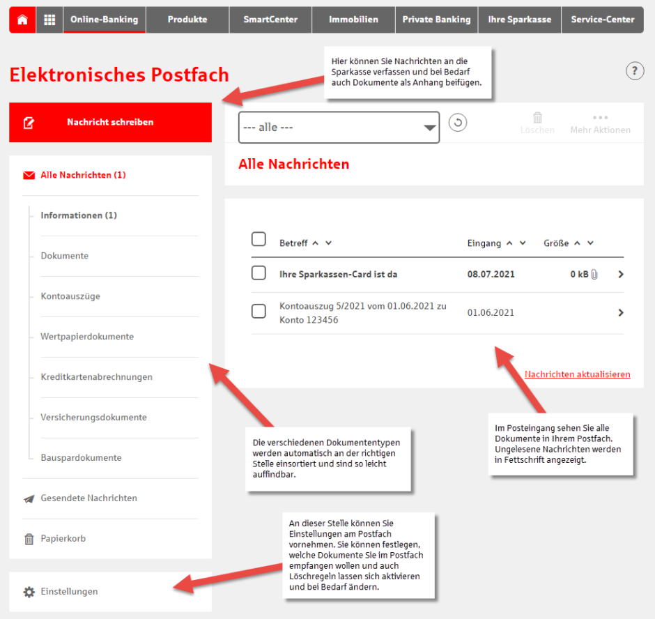 Das elektronische Postfach im OnlineBanking Willkommen auf dem Blog