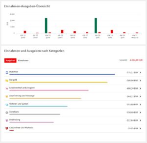 Der Finanzplaner im Online-Banking der Sparkasse Bielefeld