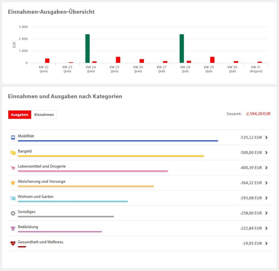 Den Finanzplaner im Online-Banking richtig nutzen